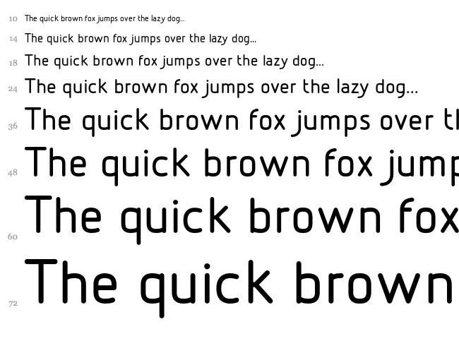 Designio font waterfall